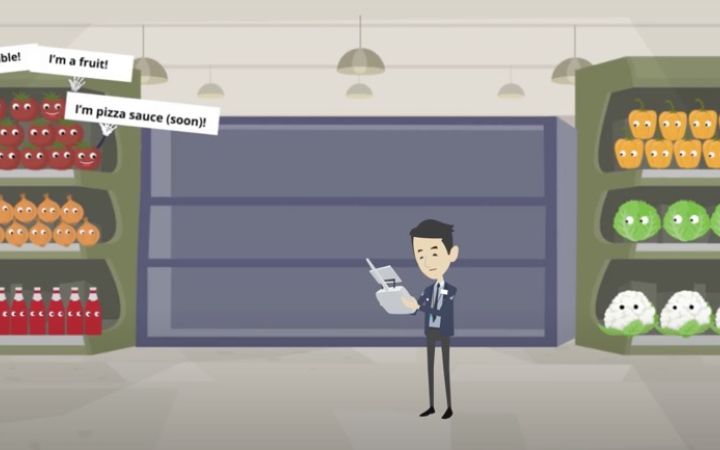 Microlearning on HRBAD